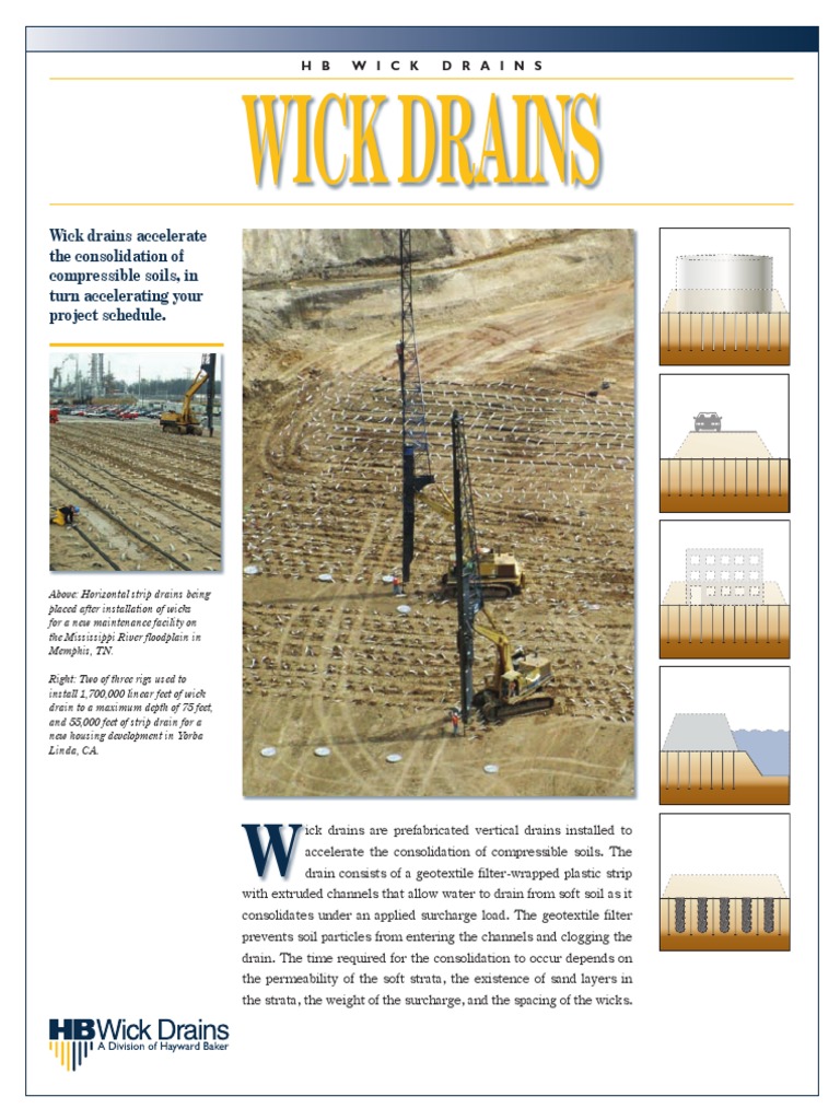 sand wick drains