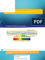 Ondas electromagnéticas .pptx