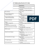 NSF Letters of Collaboration