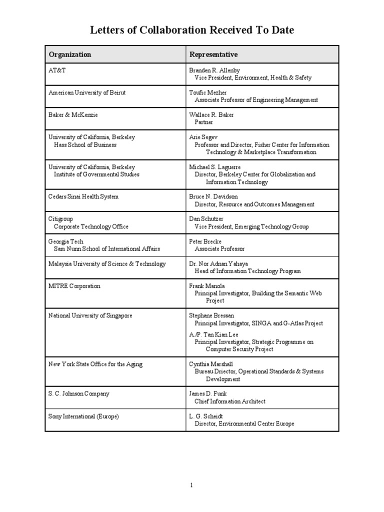 Collaboration Letters from Key Organizations | PDF | Science | Science ...