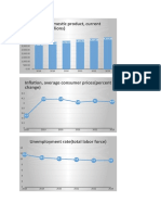 Expected brazil economy.docx