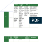 Sustancias Quimicas Acidos