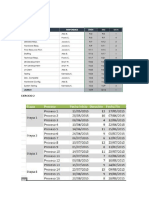 TRABAJOS DIAGRAMA - GANTT