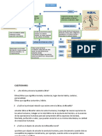 Etica y Moral