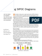 Developing SIPOC Diagrams: Use This Simple Yet Powerful Tool For Six Sigma Project Selection and Engagement