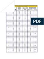 Hardness Comparison Table