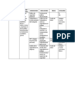 VARIABLEs Tabla