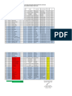 DATA COVID RUSUNAWA UPDATE 3-Dikonversi