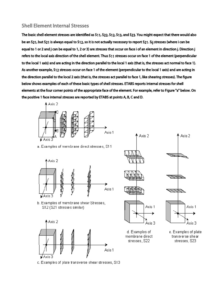 ETABS Shell Element Stress Analysis | PDF | Shear Stress | Stress ...