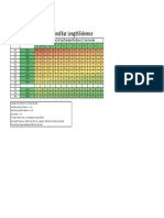 Standard Bar Count.pdf