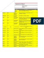 Equipment List Report: Type Manufacturer Model Description Qty