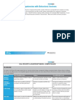 Leadership Model Competencies Behavioral Anchors