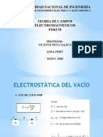 ELECTROSTÁTICA EN EL VACÍO 1a Parte.pptx