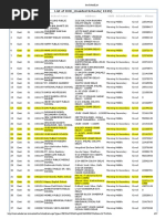 Delhi CBSE School Code List 2024 | PDF