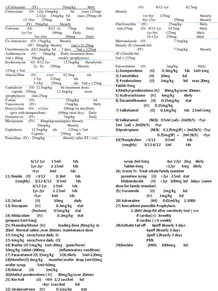 Antibiotic Dose Peads Pdf Pharmacy Public Health