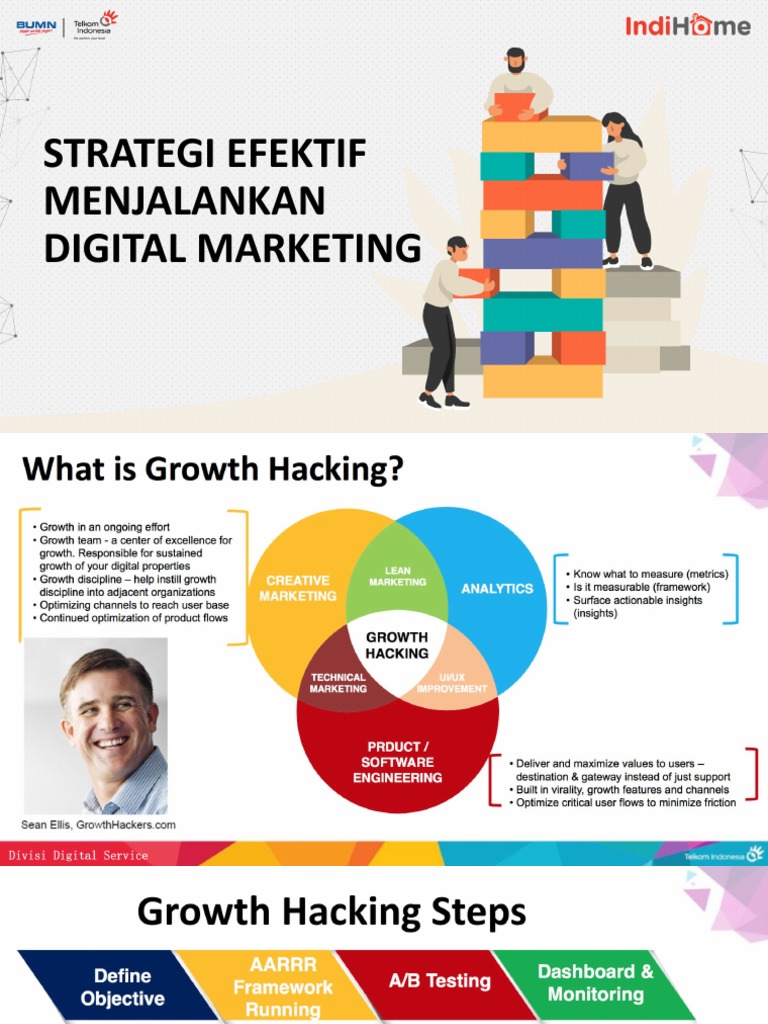 Strategi Growth Hacking Digital Marketing | PDF | Bisnis
