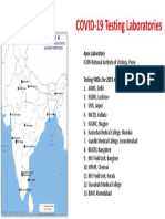 COVID-19 Testing Laboratories