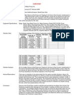 Boiler Feed Water Pump Failure Case Study