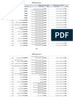 الاكواد يوليو 2019 PDF