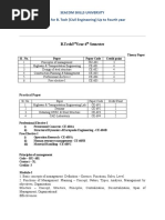 Seacom Skills University Syllabus For B. Tech (Civil Engineering) Up To Fourth Year