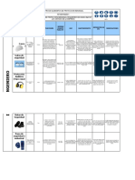 MATRIZ DE EPI para Diligenciar