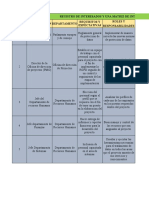 Matriz de Interes