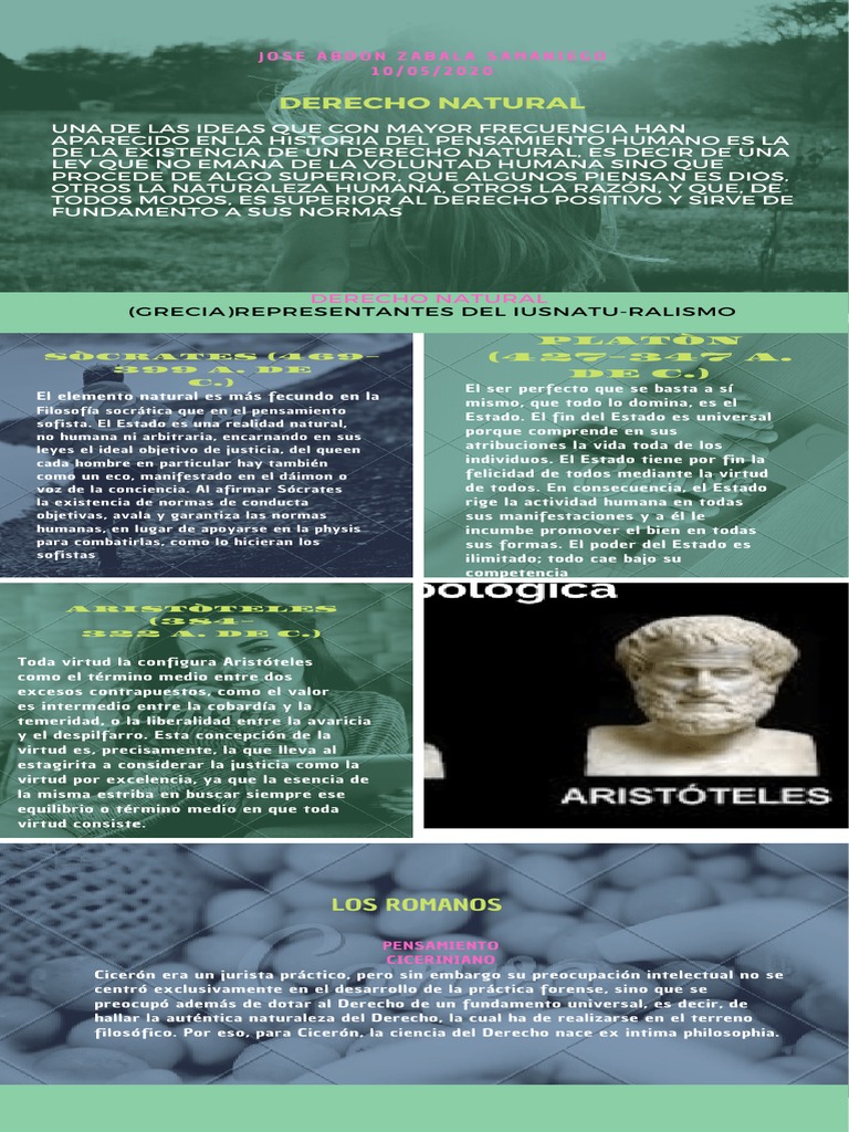 Fundamentos del Derecho Natural | PDF | La Ley natural | Sócrates