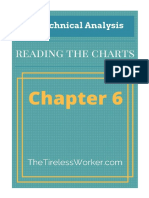 018 Chapter-6-Moving-Averages