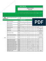 Excel de Avance