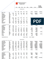 The Philippine Stock Exchange, Inc Daily Quotations Report December 20, 2010