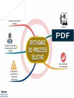 CE-GP-7-Efetividade do Processo Seletivo 