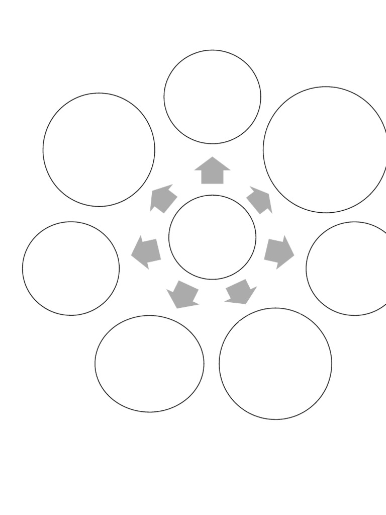 Mind Map | PDF | Much Ado About Nothing