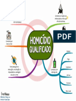 CE-DirP-02-Homicídio Qualificado  