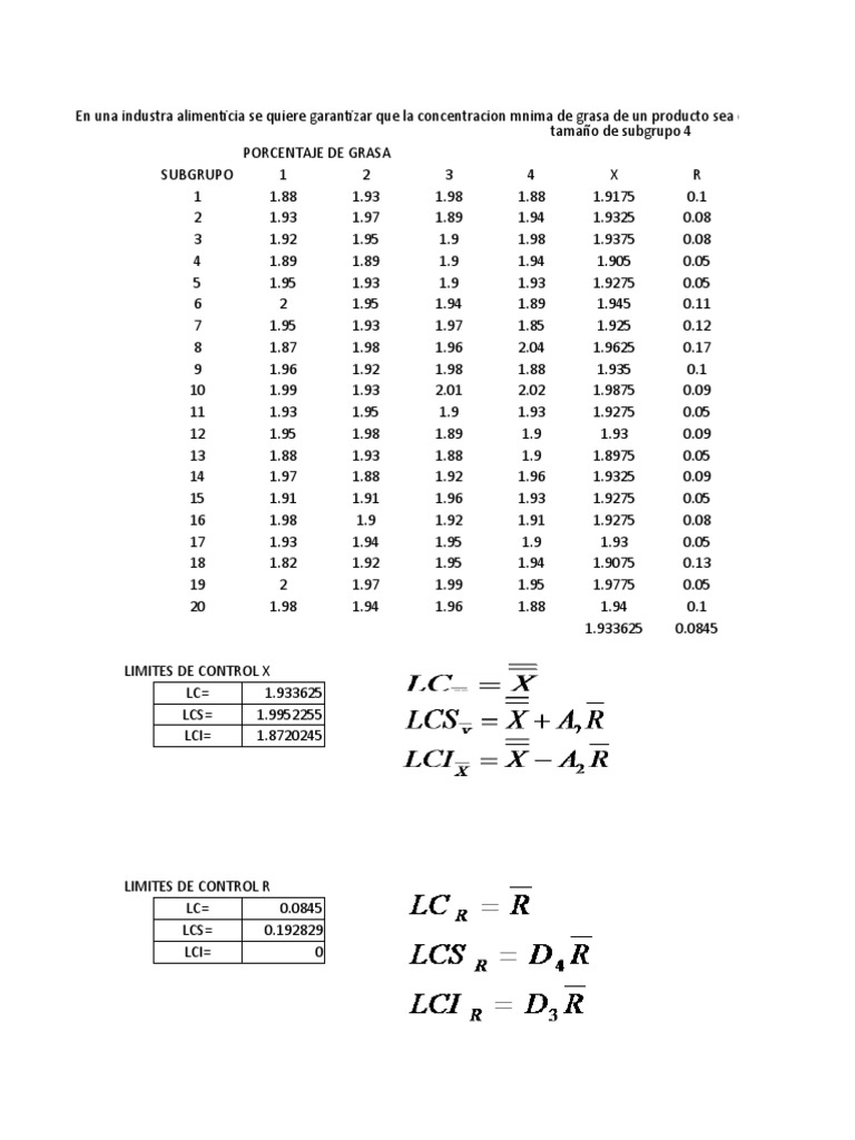 Ejercicios de Graficos de Control Por Variables | PDF | Termodinámica ...
