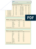 HMDExpFactors PDF