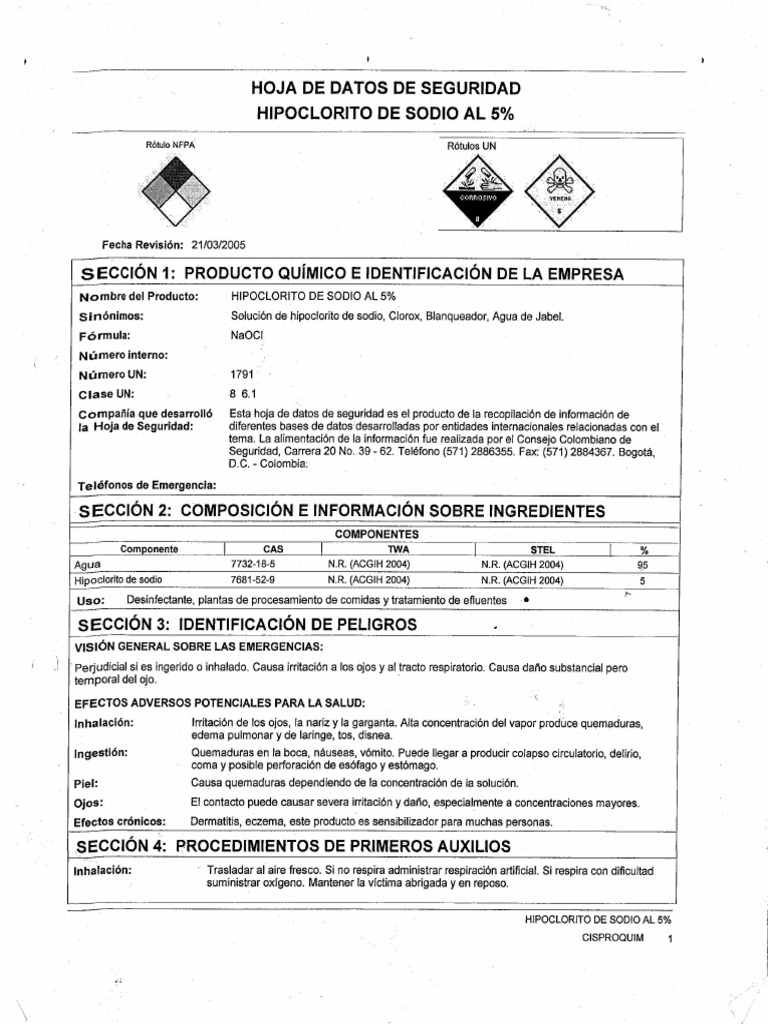 Hojas de Seguridad PDF