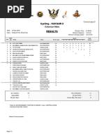 Cycling - SUKSAR II: Criterium-Male