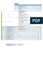 185 Listado de Protocolos PDF