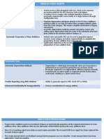 Upgrade Impact - Financials