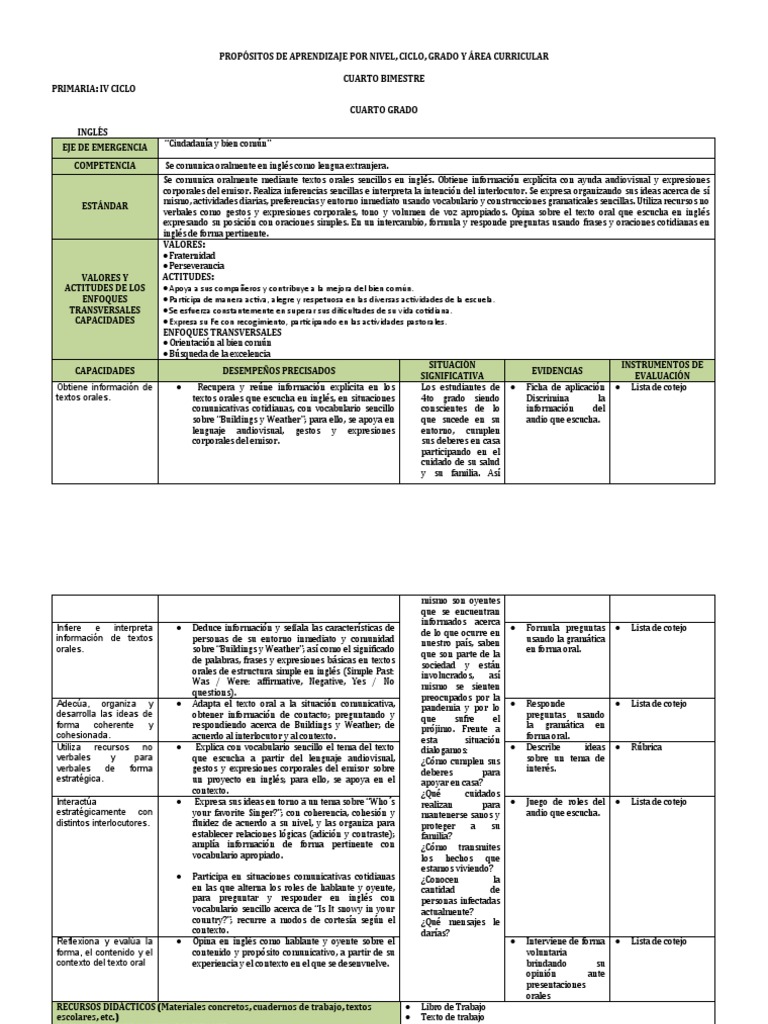 Aprendizaje de Inglés en 4to Grado | PDF | Multimedia | Evaluación