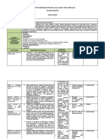 Propósitos de Aprendizaje Por Nivel, Ciclo, Grado y Área Curricular 4to Grado Ruth Oré Rojas Segundo Bimestre