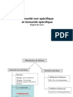 Cours 4 Immunité Non Spécifique Et Immunité Spécifique1485400321