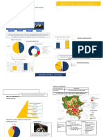 Estructura Sociocultural y Social de Honduras