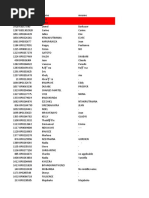 NBS-Data-sorted-by-faculty-2020 (1).xlsx