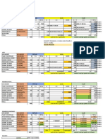 EJERCICIO RESUELTO de Tecnicas de Valuacion de Inventarios PDF