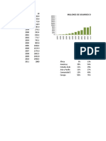 Analisis Vertical y Horizontal