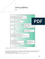 Acute Pulmonary Oedema: D S J B. C