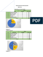 Tabular Encuesta Especialización