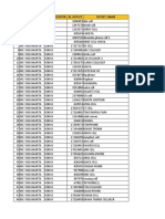 Database Outlet Kodya Juni 2020