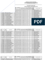 smpn 2 pagelaran DATA SEKOLAH PESERTA UNBK FINAL TP 2019-2020.xlsx